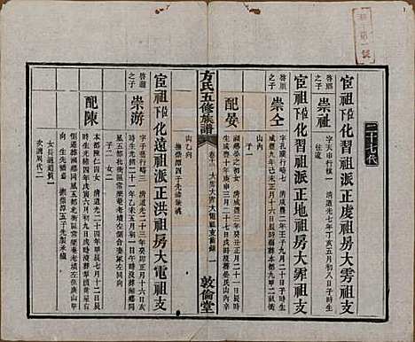 湖南[方姓] 方氏族谱二十四卷首一卷 — 民国十三年（1924）_十二.pdf