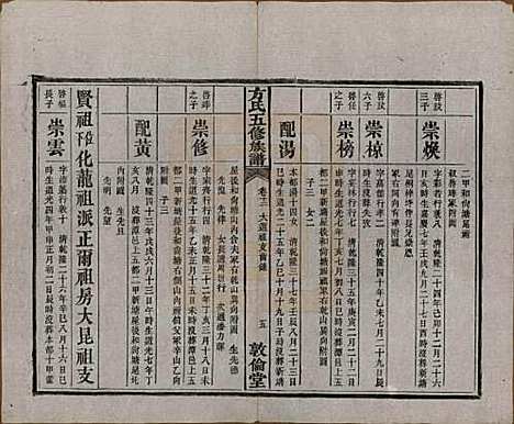 湖南[方姓] 方氏族谱二十四卷首一卷 — 民国十三年（1924）_十二.pdf