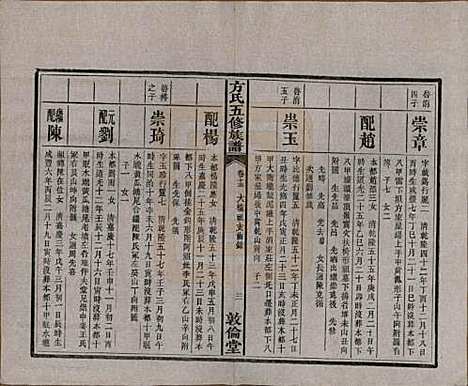 湖南[方姓] 方氏族谱二十四卷首一卷 — 民国十三年（1924）_十五.pdf