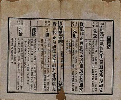 湖南[方姓] 方氏族谱二十四卷首一卷 — 民国十三年（1924）_十七.pdf