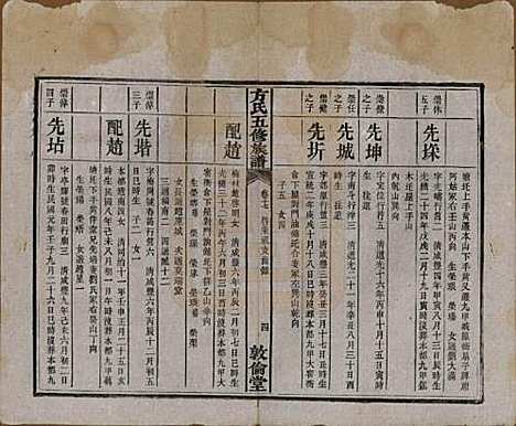 湖南[方姓] 方氏族谱二十四卷首一卷 — 民国十三年（1924）_十七.pdf