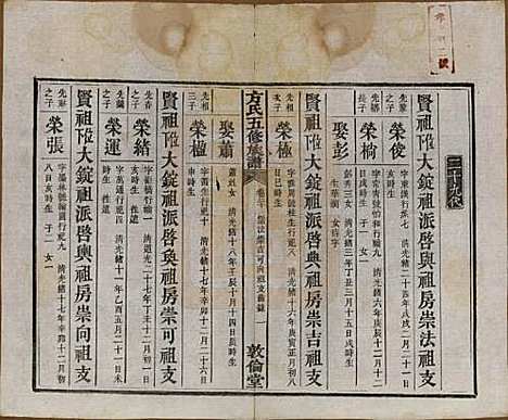 湖南[方姓] 方氏族谱二十四卷首一卷 — 民国十三年（1924）_二十.pdf