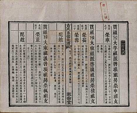 湖南[方姓] 方氏族谱二十四卷首一卷 — 民国十三年（1924）_二十一.pdf