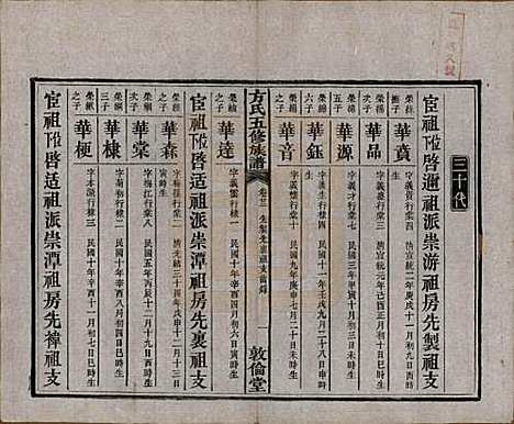 湖南[方姓] 方氏族谱二十四卷首一卷 — 民国十三年（1924）_二十二.pdf