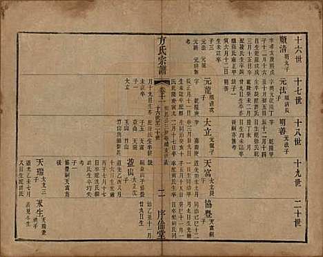 中国[方姓] 方氏宗谱十五卷 — 清光绪二十三年（1897）_十一.pdf