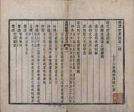 安徽[方姓] 重修鑪桥方氏家谱四卷 — 清光绪四年(1878)_一.pdf