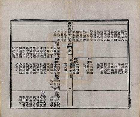 安徽[方姓] 重修鑪桥方氏家谱四卷 — 清光绪四年(1878)_二.pdf