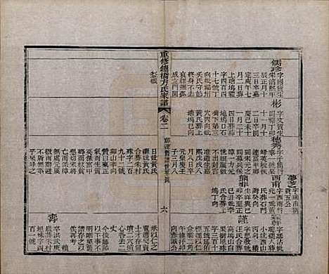 安徽[方姓] 重修鑪桥方氏家谱四卷 — 清光绪四年(1878)_二.pdf