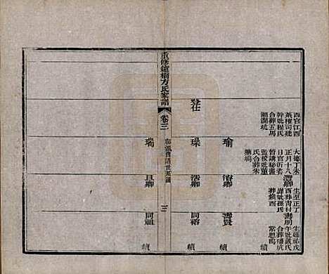 安徽[方姓] 重修鑪桥方氏家谱四卷 — 清光绪四年(1878)_三.pdf