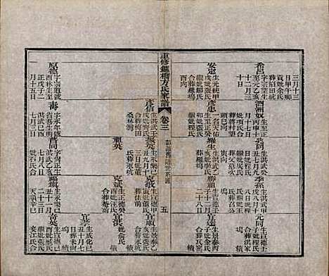 安徽[方姓] 重修鑪桥方氏家谱四卷 — 清光绪四年(1878)_三.pdf