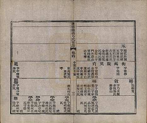 安徽[方姓] 重修鑪桥方氏家谱四卷 — 清光绪四年(1878)_四.pdf