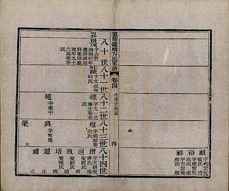 安徽[方姓] 重修鑪桥方氏家谱四卷 — 清光绪四年(1878)_四.pdf