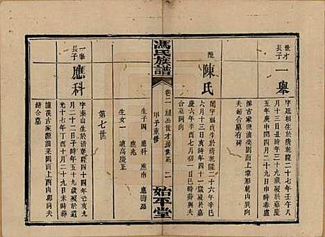 湖南[冯姓] 冯氏族谱 — 民国13年[1924]_二.pdf