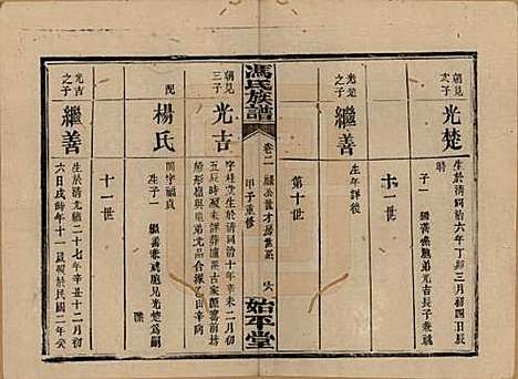 湖南[冯姓] 冯氏族谱 — 民国13年[1924]_二.pdf