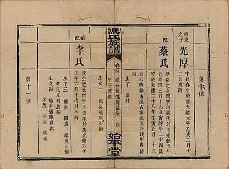 湖南[冯姓] 冯氏族谱 — 民国13年[1924]_四.pdf