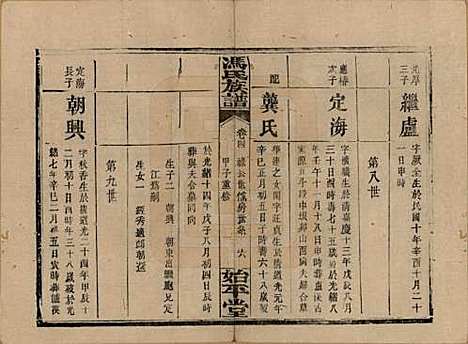 湖南[冯姓] 冯氏族谱 — 民国13年[1924]_四.pdf