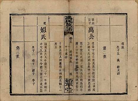 湖南[冯姓] 冯氏族谱 — 民国13年[1924]_五.pdf