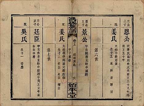 湖南[冯姓] 冯氏族谱 — 民国13年[1924]_五.pdf