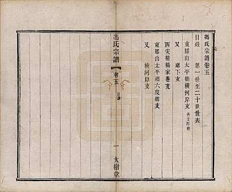 江苏[冯姓] 冯氏宗谱八卷 — 民国五年（1916）_五.pdf