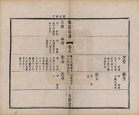 江苏[冯姓] 冯氏宗谱八卷 — 民国五年（1916）_八.pdf