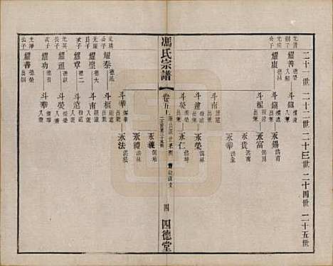 江苏[冯姓] 冯氏宗谱十二卷 — 民国五年（1916）_五.pdf