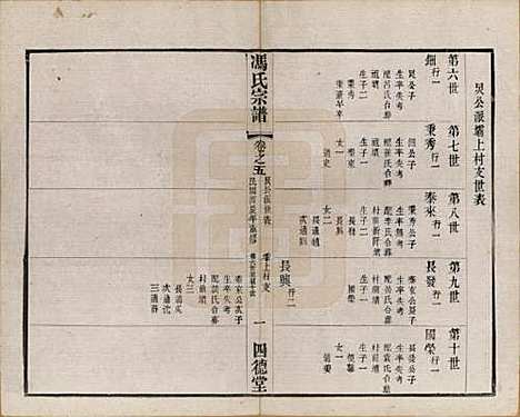 江苏[冯姓] 冯氏宗谱十二卷 — 民国五年（1916）_六.pdf