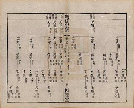 江苏[冯姓] 冯氏宗谱十二卷 — 民国五年（1916）_七.pdf