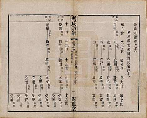 江苏[冯姓] 冯氏宗谱十二卷 — 民国五年（1916）_九.pdf