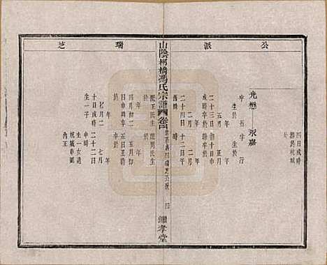 浙江[冯姓] 山阴柯桥冯氏宗谱十二卷首一卷末一卷 — 清光绪八年（1882）_四.pdf