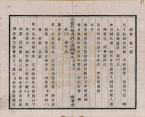 浙江[冯姓] 山阴柯桥冯氏宗谱十二卷首一卷末一卷 — 清光绪八年（1882）_九.pdf