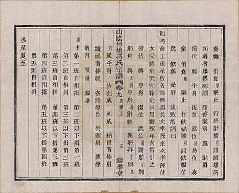 浙江[冯姓] 山阴柯桥冯氏宗谱十二卷首一卷末一卷 — 清光绪八年（1882）_九.pdf