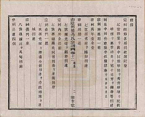 浙江[冯姓] 山阴柯桥冯氏宗谱十二卷首一卷末一卷 — 清光绪八年（1882）_十二.pdf