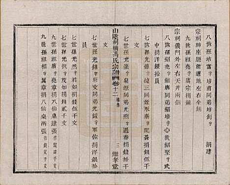 浙江[冯姓] 山阴柯桥冯氏宗谱十二卷首一卷末一卷 — 清光绪八年（1882）_十二.pdf