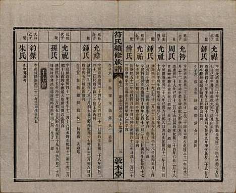 湖南[符姓] 符氏续修族谱 — 民国38年[1949]_六.pdf