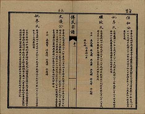 四川[傅姓] 傅氏宗谱十卷 — 民国八年(1919)_二.pdf