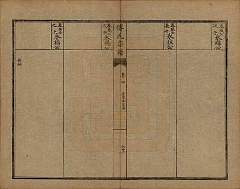 四川[傅姓] 傅氏宗谱十卷 — 民国八年(1919)_四.pdf