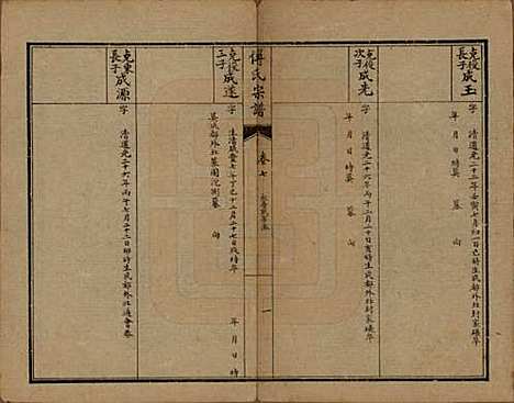 四川[傅姓] 傅氏宗谱十卷 — 民国八年(1919)_七.pdf