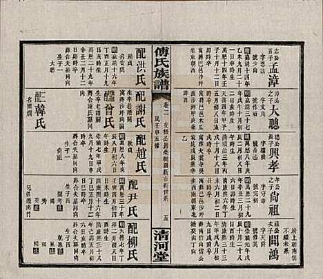 湖南[傅姓] 傅氏五修族谱三十五卷卷首三卷 — 民国二十一年（1932）_二.pdf