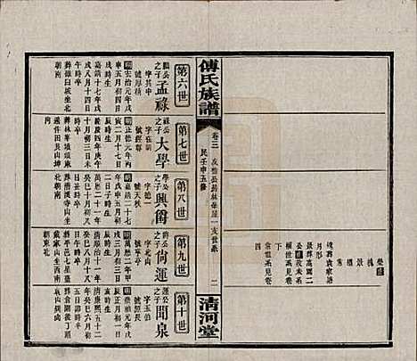 湖南[傅姓] 傅氏五修族谱三十五卷卷首三卷 — 民国二十一年（1932）_三.pdf