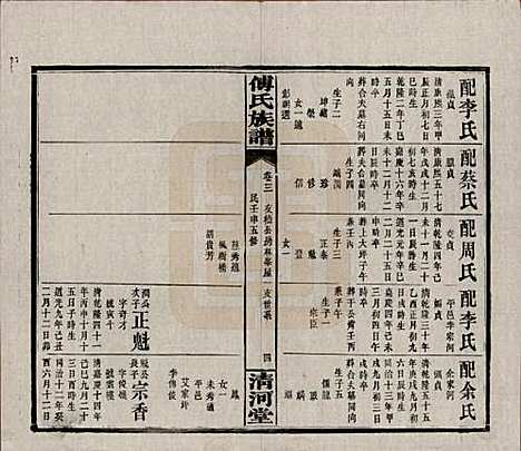 湖南[傅姓] 傅氏五修族谱三十五卷卷首三卷 — 民国二十一年（1932）_三.pdf