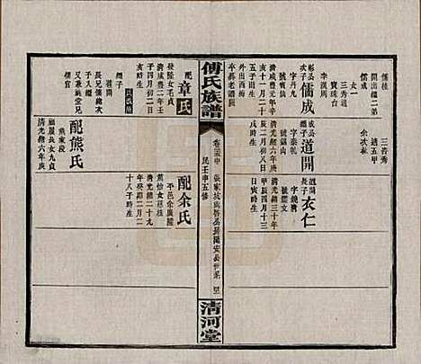 湖南[傅姓] 傅氏五修族谱三十五卷卷首三卷 — 民国二十一年（1932）_四.pdf