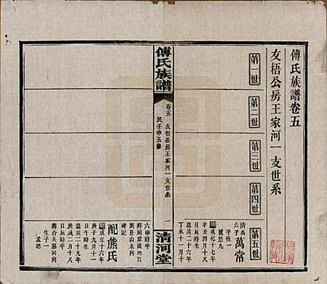 湖南[傅姓] 傅氏五修族谱三十五卷卷首三卷 — 民国二十一年（1932）_五.pdf