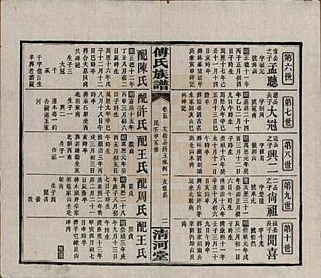 湖南[傅姓] 傅氏五修族谱三十五卷卷首三卷 — 民国二十一年（1932）_五.pdf