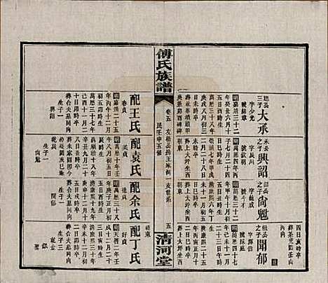 湖南[傅姓] 傅氏五修族谱三十五卷卷首三卷 — 民国二十一年（1932）_五.pdf