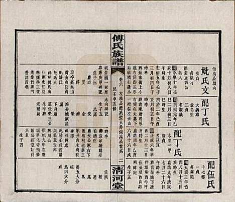 湖南[傅姓] 傅氏五修族谱三十五卷卷首三卷 — 民国二十一年（1932）_六.pdf