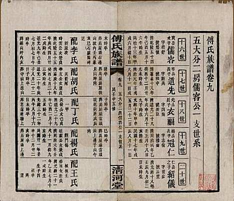 湖南[傅姓] 傅氏五修族谱三十五卷卷首三卷 — 民国二十一年（1932）_九.pdf