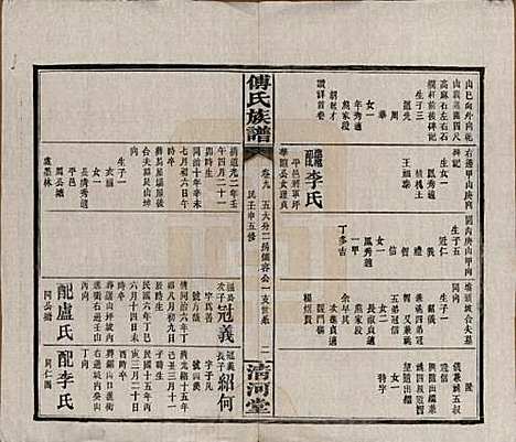 湖南[傅姓] 傅氏五修族谱三十五卷卷首三卷 — 民国二十一年（1932）_九.pdf