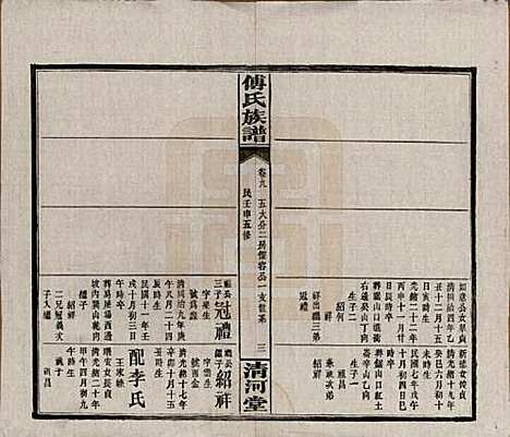 湖南[傅姓] 傅氏五修族谱三十五卷卷首三卷 — 民国二十一年（1932）_九.pdf