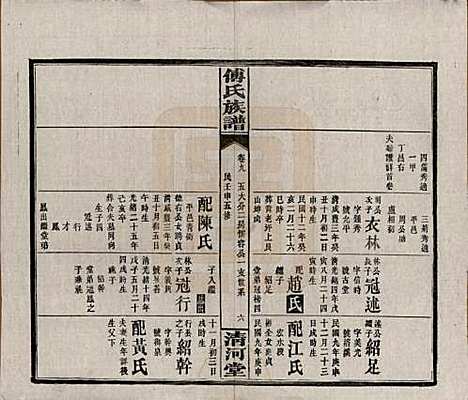 湖南[傅姓] 傅氏五修族谱三十五卷卷首三卷 — 民国二十一年（1932）_九.pdf