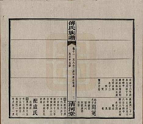 湖南[傅姓] 傅氏五修族谱三十五卷卷首三卷 — 民国二十一年（1932）_十一.pdf